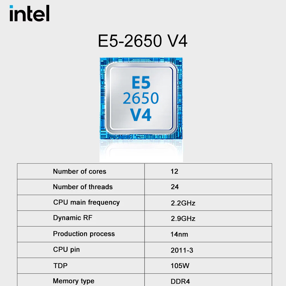 Conjunto de placa base para ju - 128Gb Ddr4 Ecc Lrdimm 3200Mhz reseña y precio
